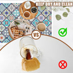Colorful Tiles Dish Drying Mat for Kitchen Counter Hide Stain Absorbent Coffee Bar Mat Non-Slip Rubber Backed Drying Rack Pad Coffee Pot Espresso Machine Table Accessories 15.7 x 23.6 Inch