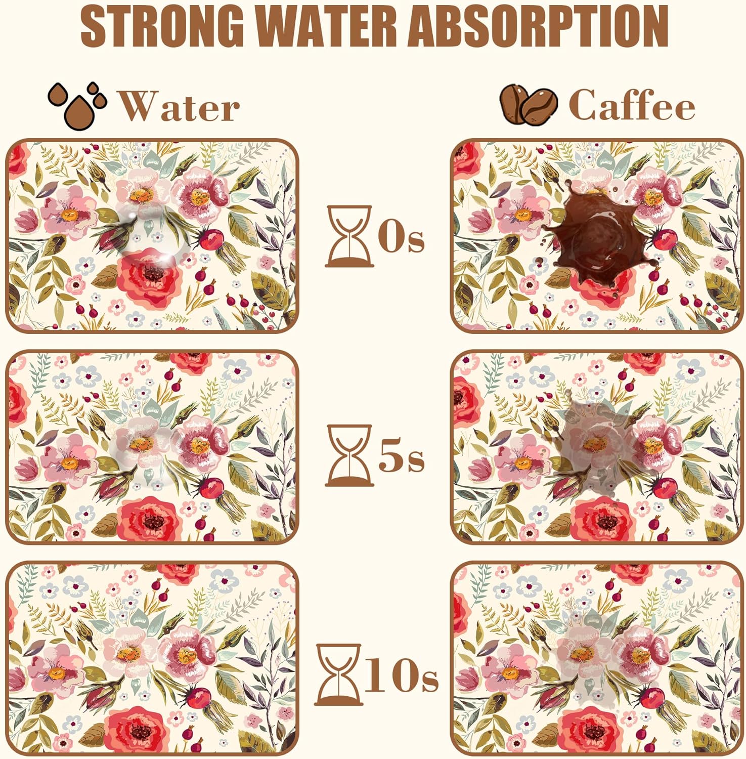 Vintage Flowers Coffee Mat Rose Berries Dish Drying Mat for Kitchen Counter Hide Stain Absorbent Rubber Backed Coffee Bar Accessories Fit Under Espresso Machine Dish Drainer, 11.8 x 19.7 Inch