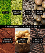 Truvani Vegan Pea Protein Powder | Chocolate Peanut Butter | 20g Organic Plant Based Protein | 20 Servings | Keto | Gluten & Dairy Free | Low Carb | No Added Sugar