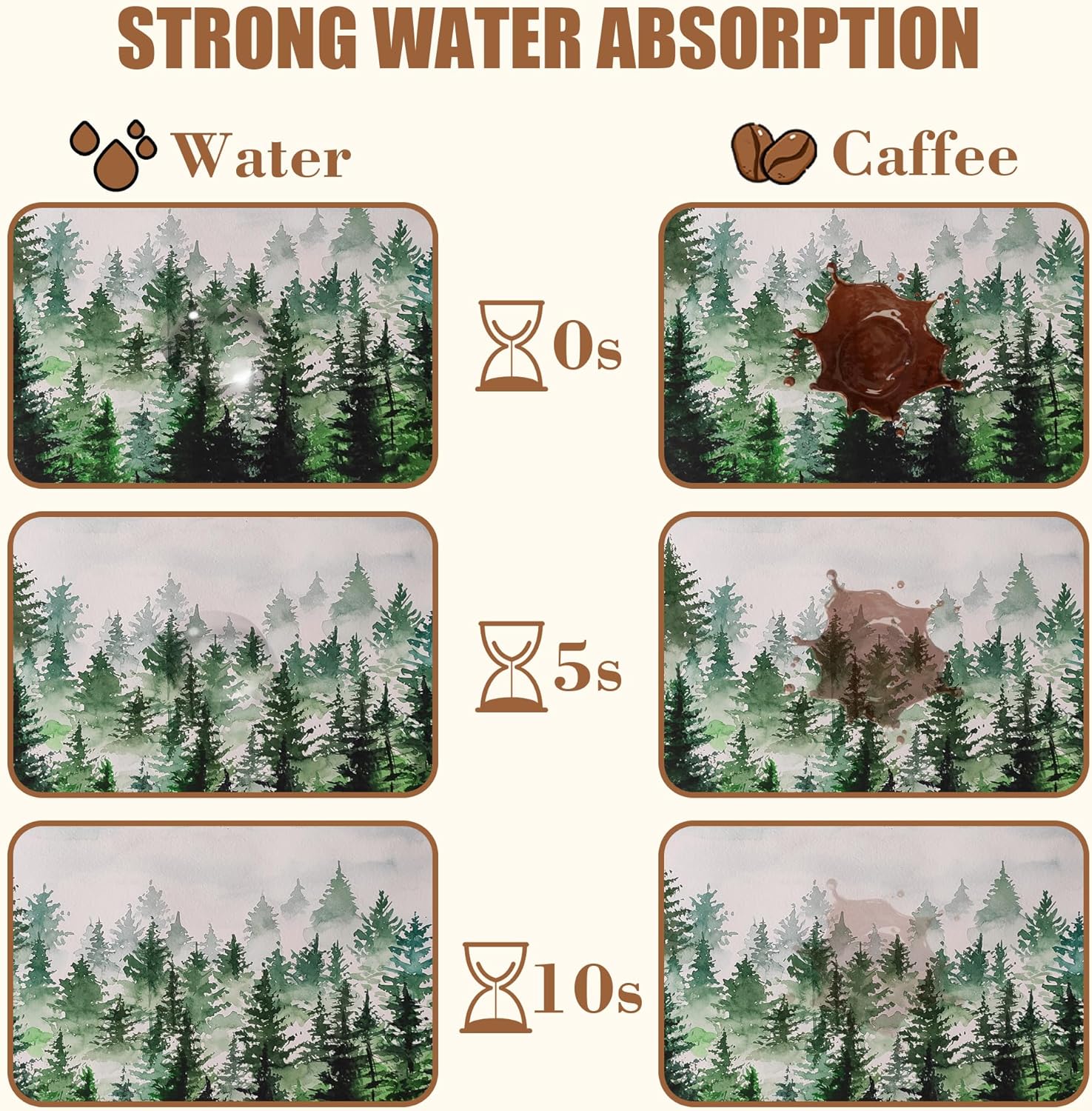 Dish Drying Mat Watercolor Foggy Forest Coffee Bar Mat for Countertop Absorbent Rubber Backed Hide Stain Dish Drainer Rack Pad Coffee Maker Espresso Machine Dining Room Decor 15.7 x 23.6 Inch