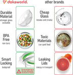 Set of 5 Stackable Space-Saving Nesting Glass Bowls with BPA Free Lids for Foodprep, Storage, Baking, Mixing & Cooking, Microwave Safe - Durable Inert Borosilicate Glass