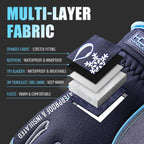 HANDLANDY Waterproof Insulated Work Gloves, 3M Thinsulate Thermal Winter Gloves for Men Women Touch Screen, Warm Ski Snowboard Cold Weather Gloves (Small, Blue)