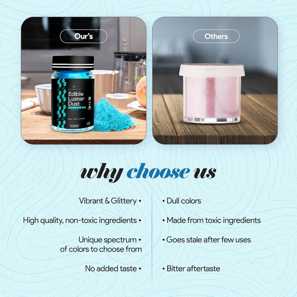 BeePoint Teal Blue Edible Luster Dust 15g - Food Grade, Vibrant Color Shimmer Powdered Dust for Drinks, Cocktails, Cake Decorating, Baking, Chocolates, Candy, Sweets, & Cookies - Vegan & Gluten Free
