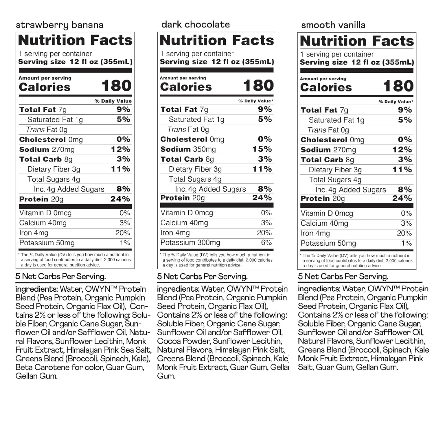 OWYN Only What You Need Protein Shake, 20g Vegan Protein, Ready to Drink, Dairy Free, Great Taste, 4g Sugar, 5g Net Carbs, Strawberry Banana Variety Pack, 12 Fl Oz (12 Pack)