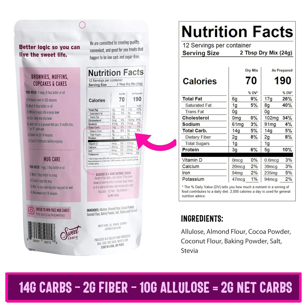 Sweet Logic Keto Baking Mix - Triple Chocolate Cake - Gluten-Free - Dairy Free - Diabetic-Friendly - High Protein - Allulose - Stevia - Low Sugar - Low Carb - Quick 20-Minute Prep (1-2G Carbs Per Serving)