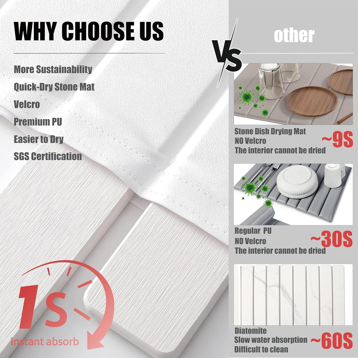 Stone Drying Mat for Kitchen Counter-Super Absorbent PU Dish Drying Mat, Quick Dry Stone Mat Kitchen for Dishes, Bottles & Cups, Large Foldable Stone Dish Drying Mat, Non-Slip Kitchen Mat