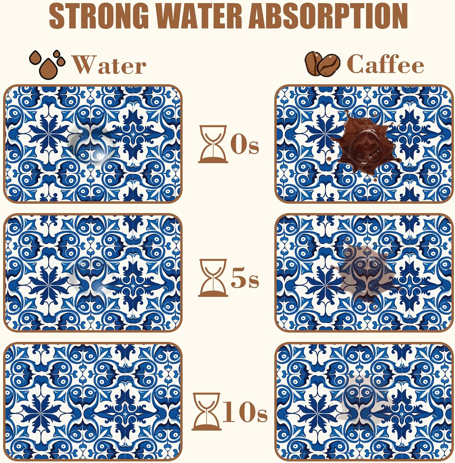 Dish Drying Mat Blue Portuguese Tiles Coffee Bar Mat for Countertop - Absorbent Rubber Backed Hide Stain Dish Drainer Rack - Coffee Maker Pot Dining Room Decoration 15.7 x 23.6 Inch