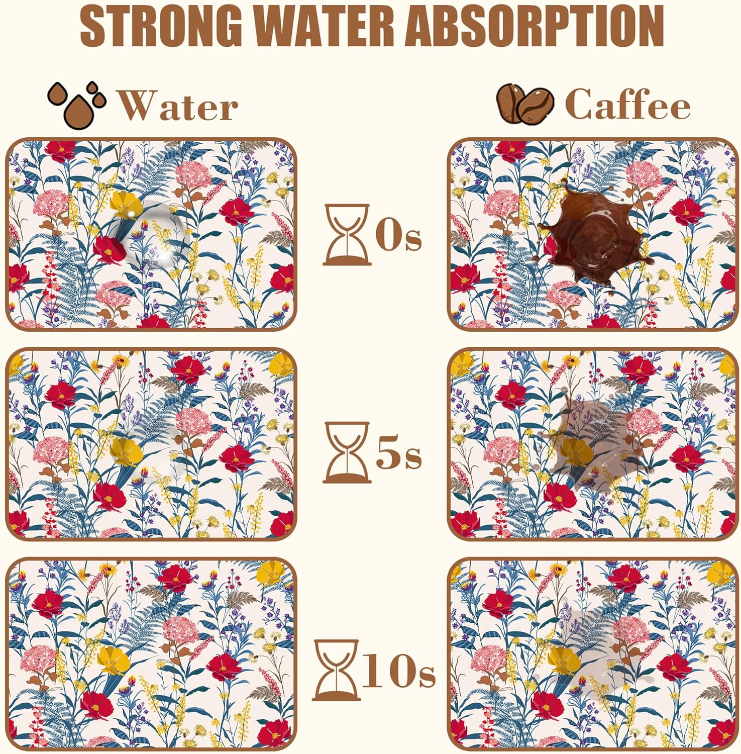 Botanical Dish Drying Mat Spring Flowers Coffee Bar Mat for Countertop Absorbent Rubber Backed Hide Stain Dish Drainer Rack Pad Espresso Machine Cafe Table Dining Room Decor 11.8 x 19.7 Inch