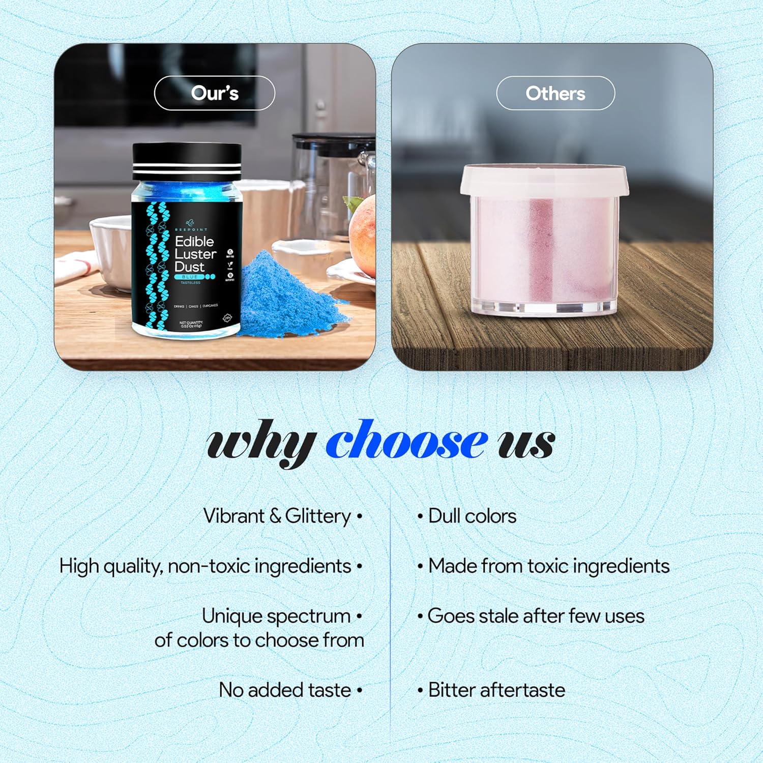 BeePoint Blue Edible Luster Dust 15g - Food Grade, Vibrant Color Shimmer Powdered Dust for Drinks, Cocktails, Cake Decorating, Baking, Chocolates, Candy, Sweets, & Cookies - Vegan & Gluten Free