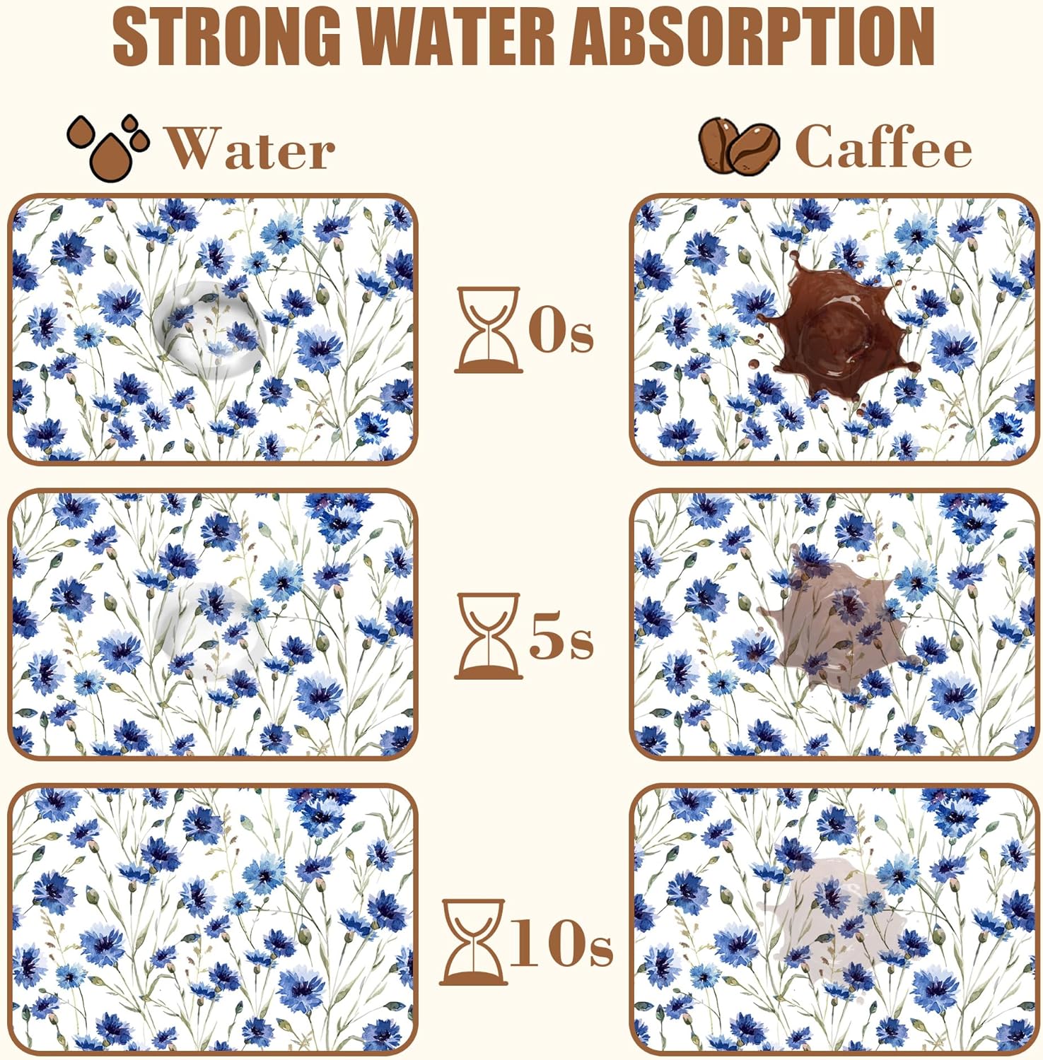 Watercolor Blue Cornflower Dish Drying Mat for Kitchen Counter Floral Coffee Bar Mat Hide Stain Absorbent Rubber Backed Drying Rack Pad Coffee Pot Espresso Machine Table Accessories 11.8 x 19.7 Inch