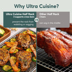 Ultra Cuisine Oven-Safe, Dishwasher-Safe 100% Stainless Steel Cooling & Baking Rack Set - Jelly Roll Sheet Pan Size - Heavy Duty - 10 x 14.7" - Set of 2 - Wire Cooling Racks for Baking & Cooking